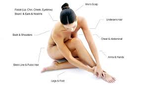The laser hair removal process is, by definition, a procedure that makes use of laser or concentrated light beam to get rid laser treatment for hair removal is one of the most common cosmetic procedure patronized mostly by women. Laser Hair Removal