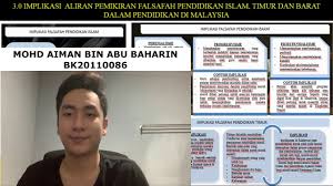 Pendidikan dalam isl… on definisi falsafah pendidikan i… Kumpulan7 Fis S5 Pengaruh Falsafah Pendidikan Islam Timur Dan Barat Terhadap Pendidikan Dimalaysia Youtube