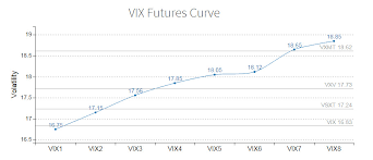 vixcontango