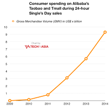 10 Astounding Facts To Help You Understand China Today