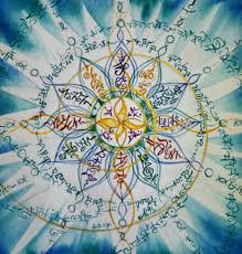 Portal To Higher Council Of Light By Nalinee At Rememberloveandlightlanguage Com Language Art Art Love And Light