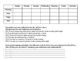 • documentation is an important part of medication management. Medication Management Pill Box Organization Exercise Teletherapy