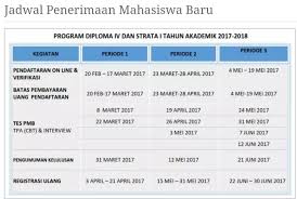 Stmm mmtc is an educational institution based in yogyakarta. Informasi Penerimaan Mahasiswa Baru Pmb Sekolah Tinggi Multi Media Mmtc Yogyakarta Tahun 2017 2018 Aktivitasku