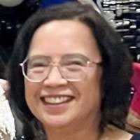 100+ "Allgood" profiles