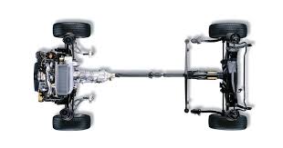 1 people found this helpful. What Is Fwd Rwd Awd And 4x4 Insights Carlist My