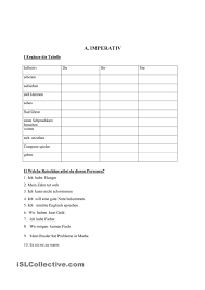 Grammatikubungen Zum Imperativ Grammatik Ubungen Grammatik Text Auf Deutsch