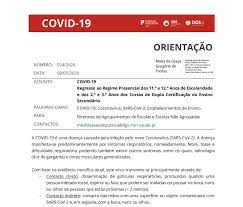 A resposta de portugal à covid19. Communication Of The Guidance And Missing Resources Unesco Chair Ghe