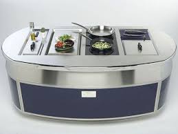Smart Kitchen Appliances Market Analysis Trends And Forecast 2020 With Image Ksingha Compact Kitchen Professional Kitchen Design Compact Kitchen Design