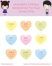 My friend john is here, i whispered, play it by ear, and let's see what happens. Mandarin Chinese Nicknames For Your Loved One Chinese Language Words Chinese Language Learning Mandarin Chinese
