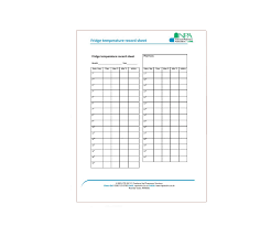 Marvelous Fridge And Freezer Temps Template Log Glamorous