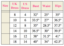 1 Dress Measuring Guide Women Dress Size Chart Uk Www