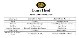 Boars Head Brand Helps First Time Holiday Hosts Curate