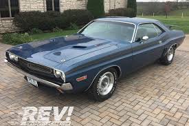 Image result for Light Blue 1971 Challenger