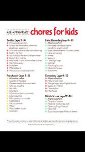 Pin By Candace Robertson On Useful Age Appropriate Chores