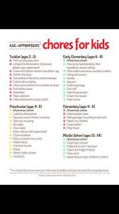 pin by candace robertson on useful age appropriate chores