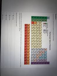 Learn vocabulary, terms and more with flashcards, games and other study tools. Solved Question Use The Periodic Table Below To Answer Th Chegg Com