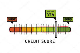 Resultado de imagem para fotos e imagens score