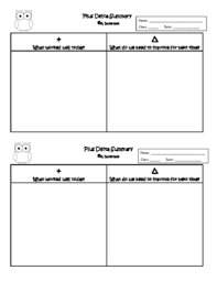 Exit Ticket Plus Delta Summary Or Interactive Notebook Output