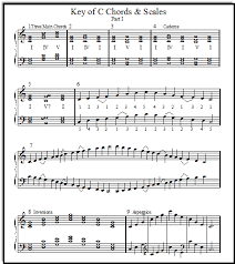 If it doesn't already exist, you may submit the brand new entry, so it can be considered for sharing with virtual pianists worldwide. Free Sheet Music For Teachers Of Piano Voice And Guitar