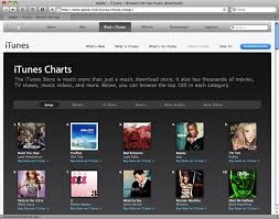 Eurovision 2013 Songs Make The Itunes Charts Across Europe