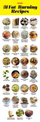 Pin On Healthy Eating Recipes