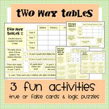 These two way tables worksheets can help you out when you need one more activity to get the students practicing. Lesson Plans Two Way Tables