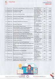 Maybe you would like to learn more about one of these? Katalog Buku Untuk Perpustakaan Tk Dan Paud Perpustakaan Sekolah