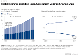 year six of the affordable care act obamacares mounting