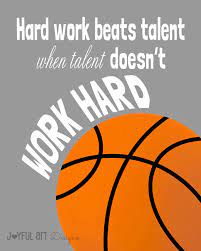 Motivating Basketball Quote Printable Signs Sports Decor Etsy Basketball Signs Sports Decorations Basketball Quotes