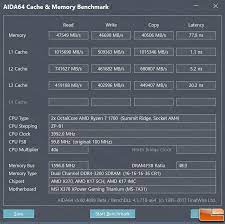 Some cheaper motherboards won't work with all 4 dimms populated with a large. Ddr4 Memory Scaling On Amd Am4 Platform The Best Memory Kit For Amd Ryzen Cpus Page 2 Of 6 Legit Reviews Aida 64 And Sandra Memory Bandwidth Tests