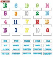 We share with you these fabulous math worksheets. Math Worksheets And Online Exercises