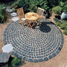 Terrassen Planen Terrasse Planen Feuerstelle Garten Franzosischer Garten