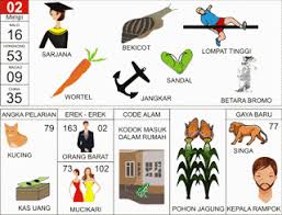 Buku Mimpi 2d