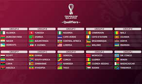 Результати 4 вересня / getty images. Afrika Obyavila Sostav Otborochnyh Grupp Na Chm 2022 Football Ua
