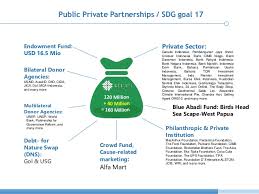 Pusat pemerintahan kabupaten terletak di rembang. Pivate Financing Initiave Through Community Based Coastal Carbon Corr