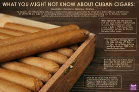 Cuban embargo, for me as well as for many cuban americans, became a tool of punishing the cuban regime by restricting access to american consumers and the mighty american dollar. Why Are Cuban Cigars Illegal Updated For 2021 Cigar Hombre