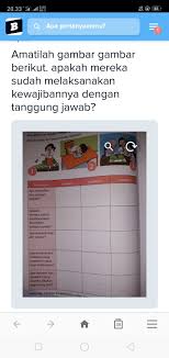 Bersikap baik kepada teman 3. Apa Kewajiban Kita Sebagai Pelajar Gambar 1 Brainly Co Id