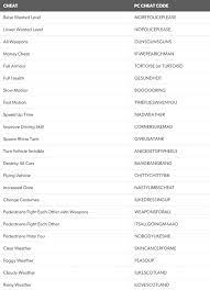 Find all our grand theft. List Of Cheats For Gta 3 Ps2 Ps3 Computer Smartphone And More