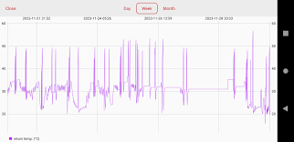 Image result for site:byggahus.se returtemperatur