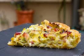 Tarte Feuilletee Aux Poireaux Et Lardons Fumes Recette Lardon Tarte Aux Poireaux Lardons Tarte Feuilletee
