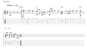 Pin On My Guitar Chords