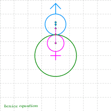 Humor Gif Find Share On Giphy Math Art Fun Math Math