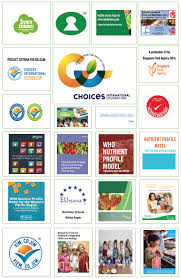 Fcdbs are now used for a variety of purposes including the design of healthy diets for patients or populations, estimating food constituent intake via food frequency questionnaires or food diaries, defining dietary reference values, formulating dietary guidelines. Https Www Choicesprogramme Org Dist Uploads Food Product Classification Internship Report Def Pdf
