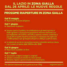 L'ipotesi di un cambio di colore che comporterebbe regole e restrizioni più dure rispetto a quelle attuali, soprattutto in assenza di green pass, non è da scartare. Zona Gialla Dal 26 Aprile Tutte Le Regole Spostamenti Visite Ai Parenti Negozi Aperti