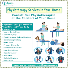 Pin On Ayushya Healthcare
