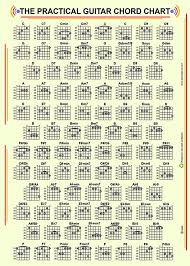 The Practical Guitar Chord And Fret Board Chart