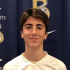 Blythewood Soccer Roster (2021-22)