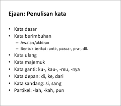 Mulai dari pengertian kalimat persuasif, ciri. Ejaan Id Perbaikan Kata Tidak Baku Otomatis