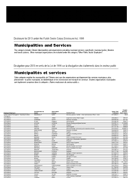 Friday, july 16, 2021, 7:00 pm cst at: Municipalities 2013 Sergeant Inspector