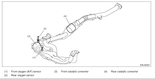 where is the bank 1 sensor 1 located on a 2006 subaru impreza 2006 subaru impreza